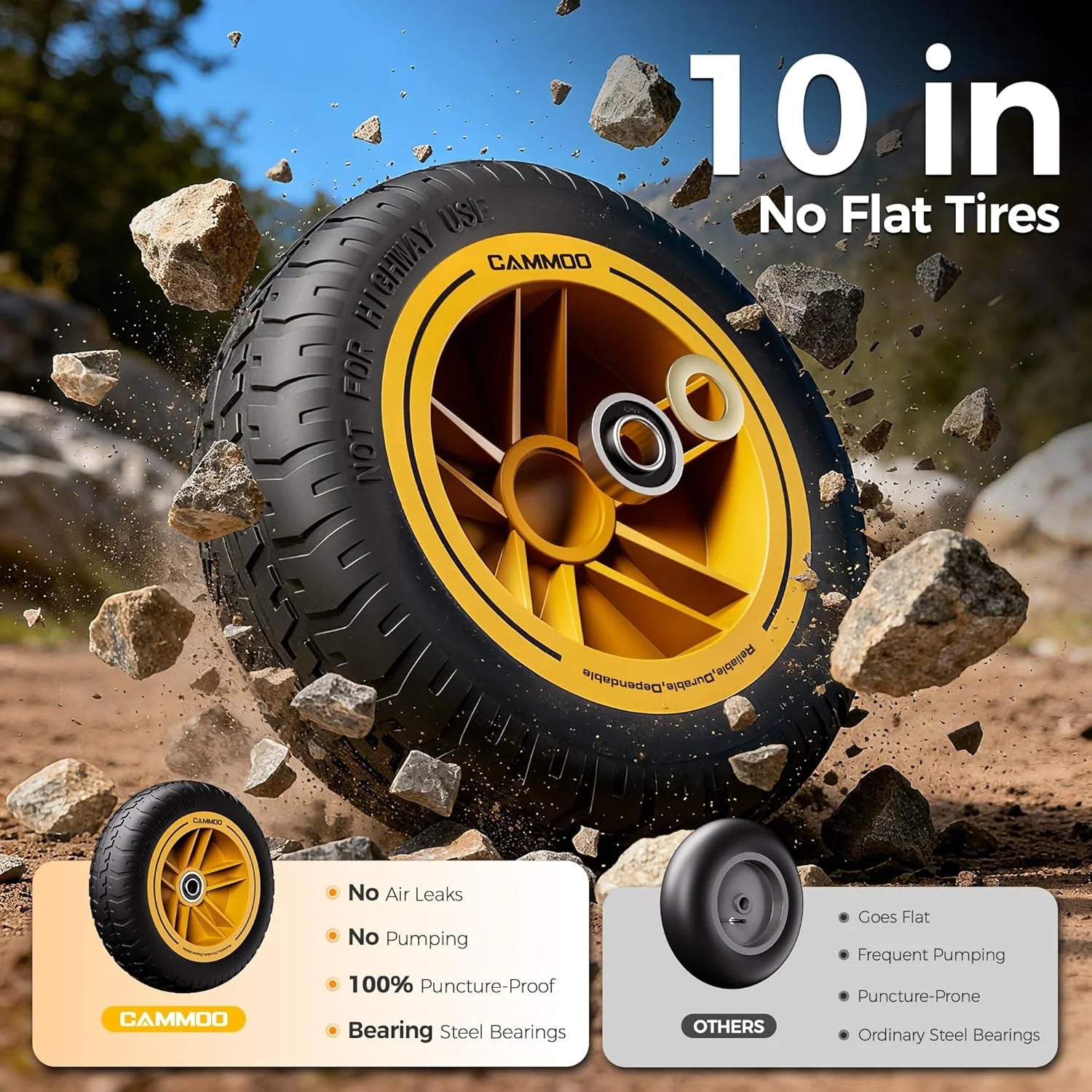Special 10-in NO-FLAT TIRES 600lb Heavy-Duty Garden Dump Cart 4 Cu.Ft. Utility Wagon with Quick-Release Dumping & Prime - Image 3