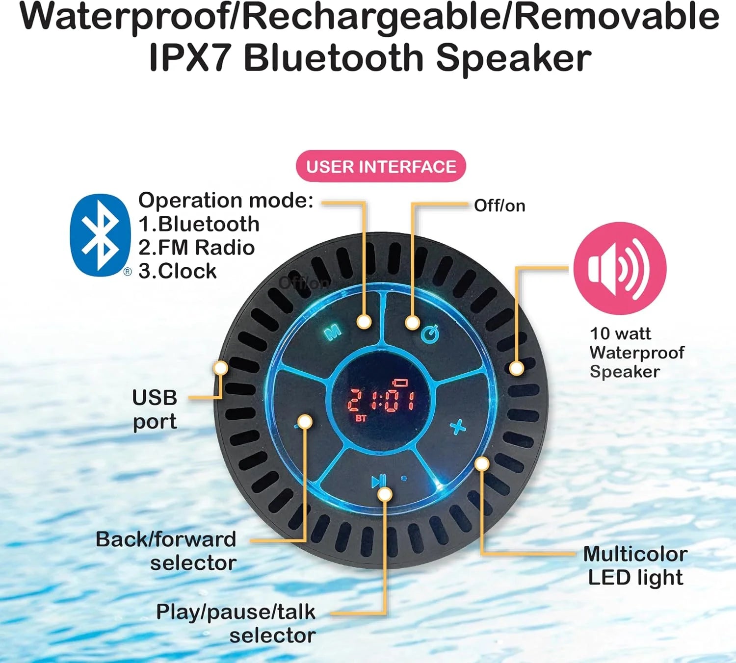 Special Living Motorized Inflatable Pool Float Lounger Tube, Bluetooth 5 IPX7 Waterproof Speaker, 66W Motor - Image 5