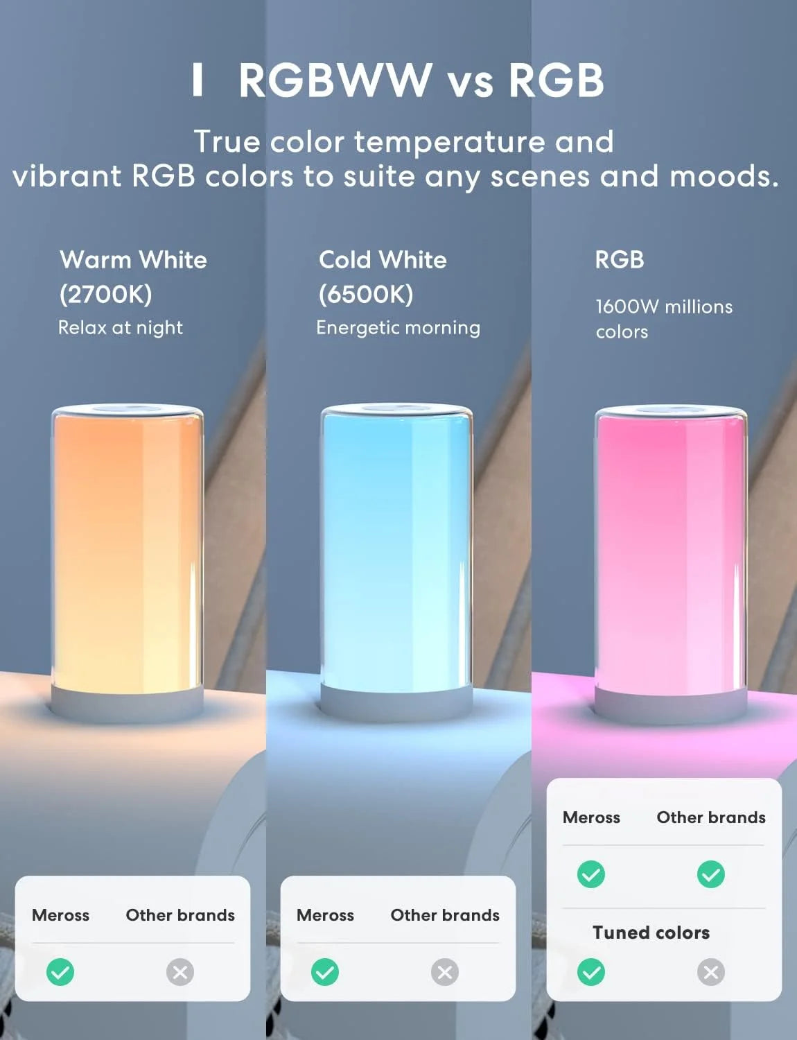 Special Smart Table Lamp - Image 3